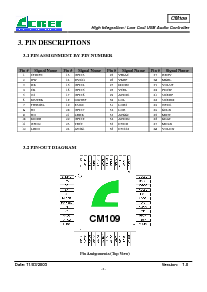 浏览型号CM109的Datasheet PDF文件第5页