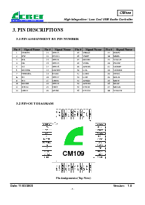 ͺ[name]Datasheet PDFļ5ҳ