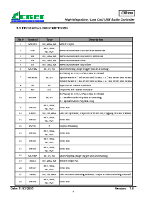 浏览型号CM109的Datasheet PDF文件第6页