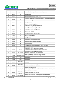 浏览型号CM109的Datasheet PDF文件第7页