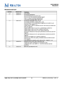 浏览型号RTL8309SB的Datasheet PDF文件第3页