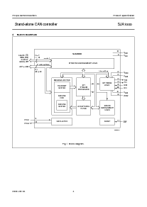 浏览型号SJA1000的Datasheet PDF文件第4页