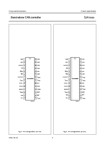 浏览型号SJA1000的Datasheet PDF文件第6页