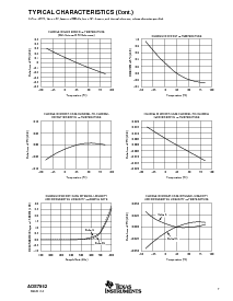 浏览型号ADS7852Y/250的Datasheet PDF文件第7页