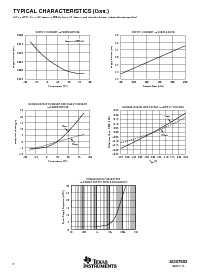 浏览型号ADS7852Y/250的Datasheet PDF文件第8页