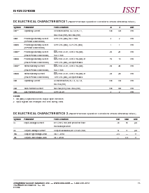 浏览型号IS42S32400B的Datasheet PDF文件第15页