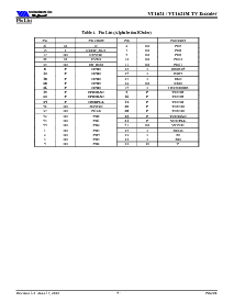 浏览型号VT1621M的Datasheet PDF文件第9页