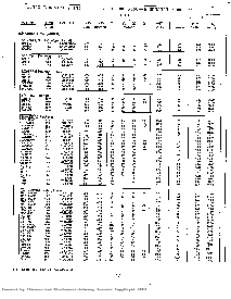 ͺ[name]Datasheet PDFļ8ҳ