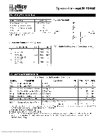 浏览型号ISPLSI1048E-90LQ的Datasheet PDF文件第4页