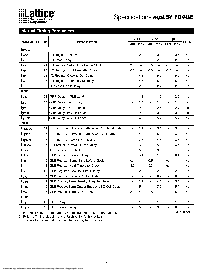 浏览型号ISPLSI1048E-90LQ的Datasheet PDF文件第7页