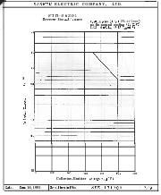 ͺ[name]Datasheet PDFļ7ҳ