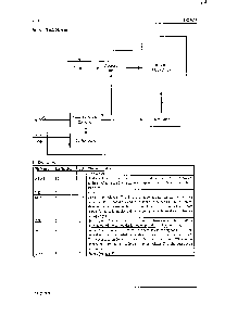 浏览型号FM24C04-S的Datasheet PDF文件第2页