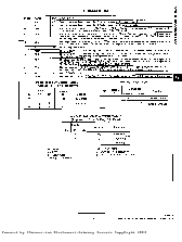 浏览型号AM2950A/B3A的Datasheet PDF文件第3页