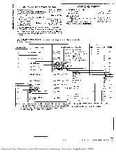 浏览型号AM2950A/B3A的Datasheet PDF文件第6页