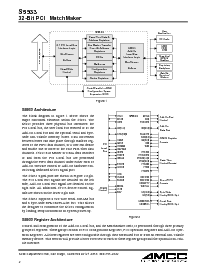 浏览型号S5933的Datasheet PDF文件第2页