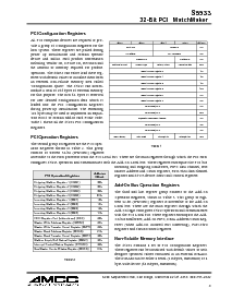 浏览型号S5933的Datasheet PDF文件第3页