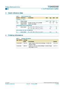 浏览型号TDA8920BJ的Datasheet PDF文件第2页