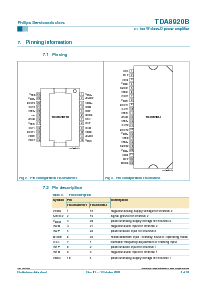 浏览型号TDA8920BJ的Datasheet PDF文件第4页