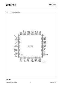 浏览型号SDA9206的Datasheet PDF文件第8页