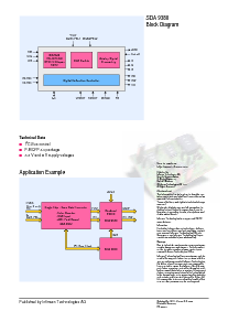 ͺ[name]Datasheet PDFļ2ҳ