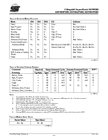 浏览型号SST28SF040的Datasheet PDF文件第6页