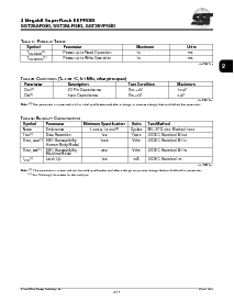 ͺ[name]Datasheet PDFļ9ҳ