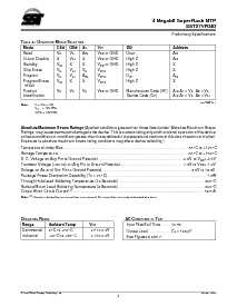 浏览型号SST27VF040的Datasheet PDF文件第4页