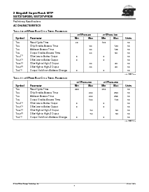 ͺ[name]Datasheet PDFļ7ҳ