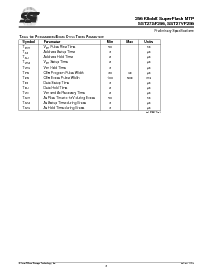 浏览型号SST27VF256的Datasheet PDF文件第8页