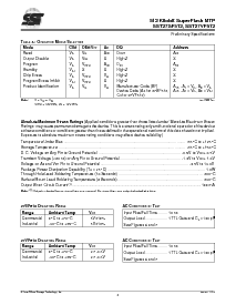 浏览型号SST27VF512的Datasheet PDF文件第4页
