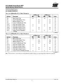 浏览型号SST27VF512的Datasheet PDF文件第7页