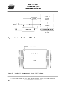 浏览型号SST28LF040的Datasheet PDF文件第6页