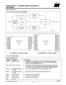 浏览型号SST31LH021的Datasheet PDF文件第5页