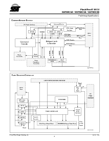 浏览型号SST89C54的Datasheet PDF文件第6页