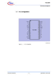 浏览型号TDA5100的Datasheet PDF文件第10页