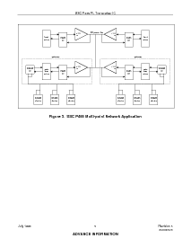 ͺ[name]Datasheet PDFļ5ҳ