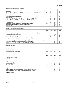ͺ[name]Datasheet PDFļ3ҳ