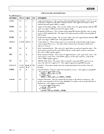 ͺ[name]Datasheet PDFļ7ҳ