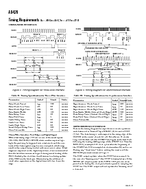 ͺ[name]Datasheet PDFļ4ҳ