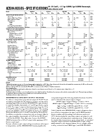 浏览型号AD595的Datasheet PDF文件第2页
