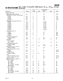浏览型号AD6600的Datasheet PDF文件第5页