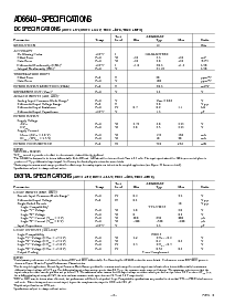 浏览型号AD6640的Datasheet PDF文件第2页