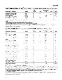 浏览型号AD6640的Datasheet PDF文件第3页