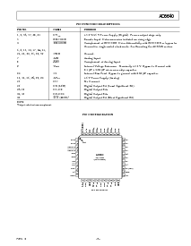 浏览型号AD6640的Datasheet PDF文件第5页