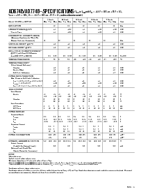 浏览型号AD674B的Datasheet PDF文件第2页