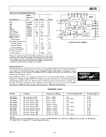 ͺ[name]Datasheet PDFļ5ҳ