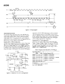 ͺ[name]Datasheet PDFļ8ҳ
