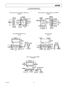 ͺ[name]Datasheet PDFļ7ҳ