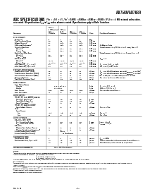 ͺ[name]Datasheet PDFļ3ҳ
