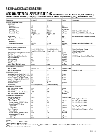 ͺ[name]Datasheet PDFļ2ҳ